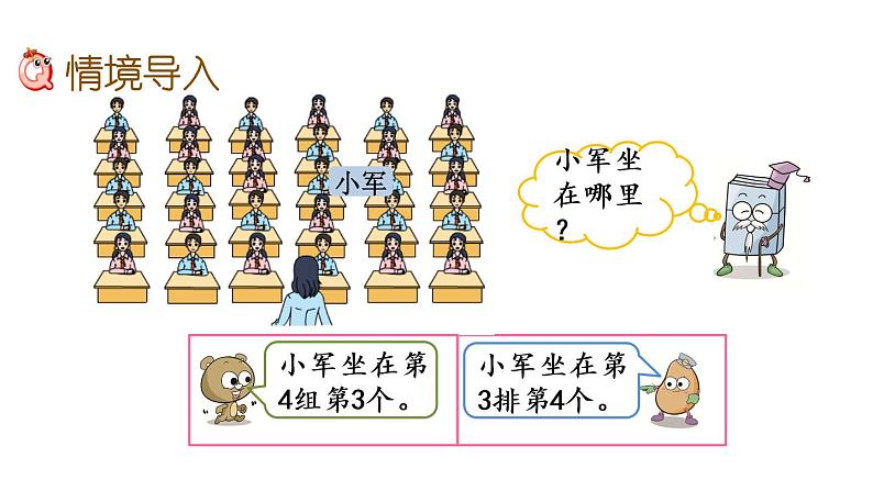 2021春苏教版数学四年级下册第八单元 确定位置（课件）8.1 用数对表示物体位置（1）02