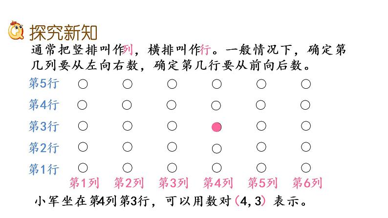 2021春苏教版数学四年级下册第八单元 确定位置（课件）8.1 用数对表示物体位置（1）03