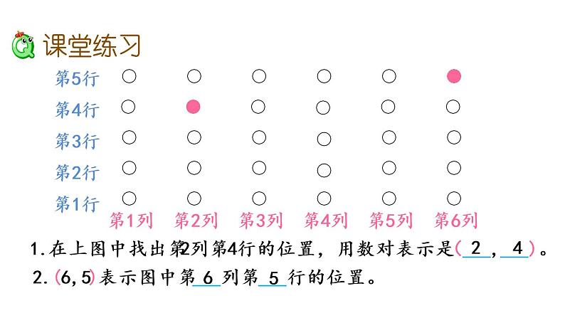 2021春苏教版数学四年级下册第八单元 确定位置（课件）8.1 用数对表示物体位置（1）04