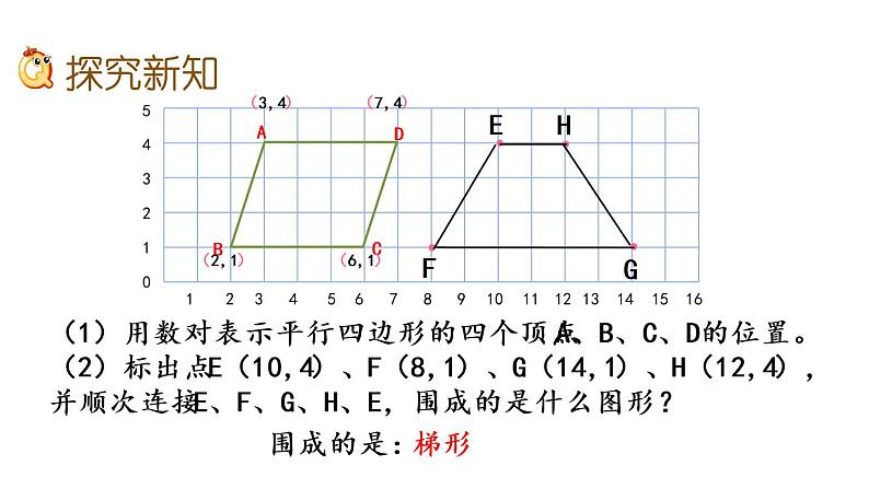 2021春苏教版数学四年级下册第八单元 确定位置（课件）8.2 用数对表示物体位置（2）03