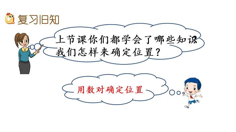 2021春苏教版数学四年级下册第八单元 确定位置（课件）8.3 练习十五第2页