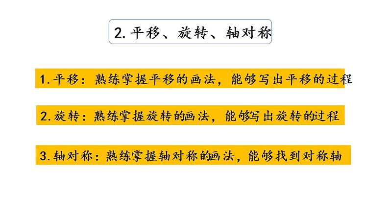 2021春苏教版数学四年级下册第九单元 整理与复习9.4 期末复习（4） 课件04