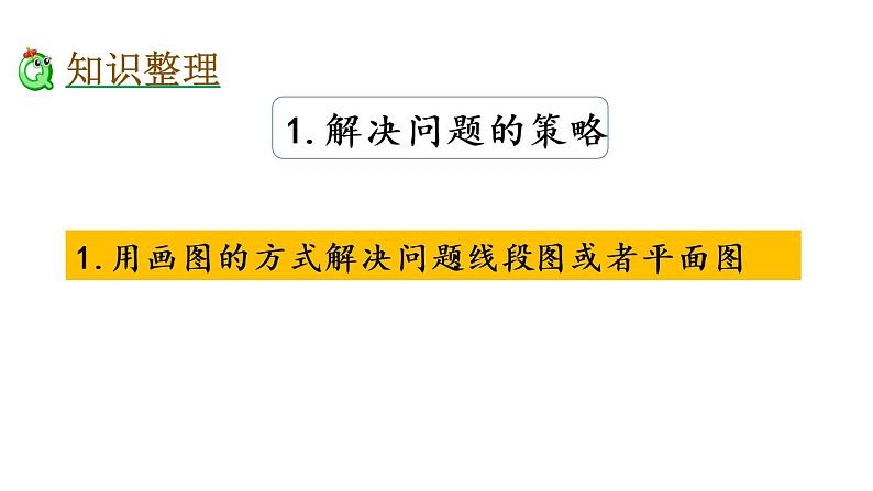 2021春苏教版数学四年级下册第九单元 整理与复习9.5 期末复习（5） 课件03