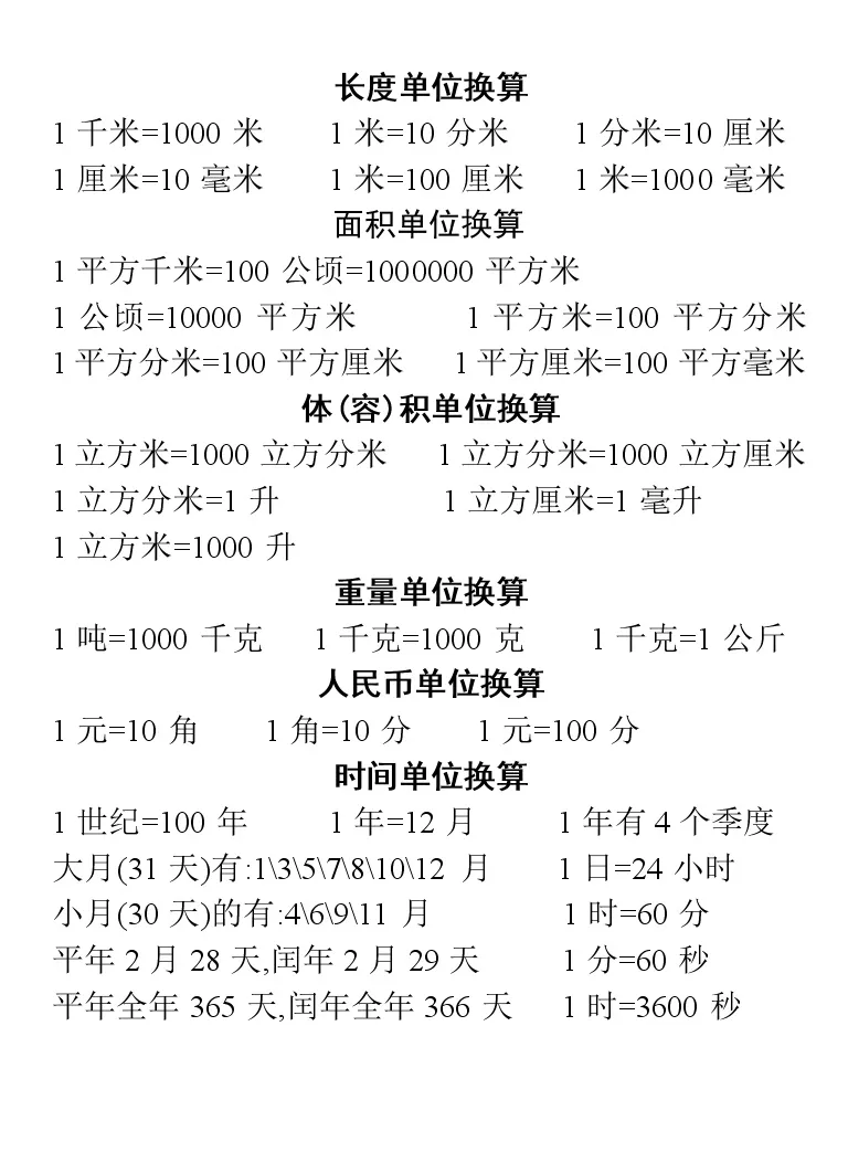 三年级数学常用公式大全 单位换算表 长单位换算 教习网 试卷下载