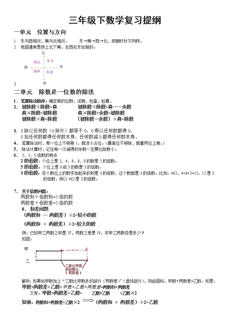 三年级上下册数学公式(全) 试卷02