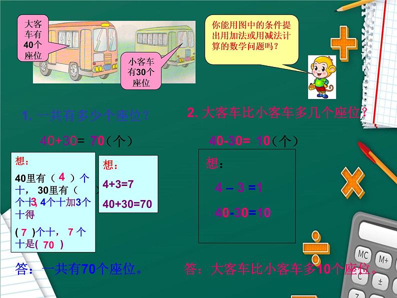 第1课时  《 整十数加、减整十数》PPT课件第5页