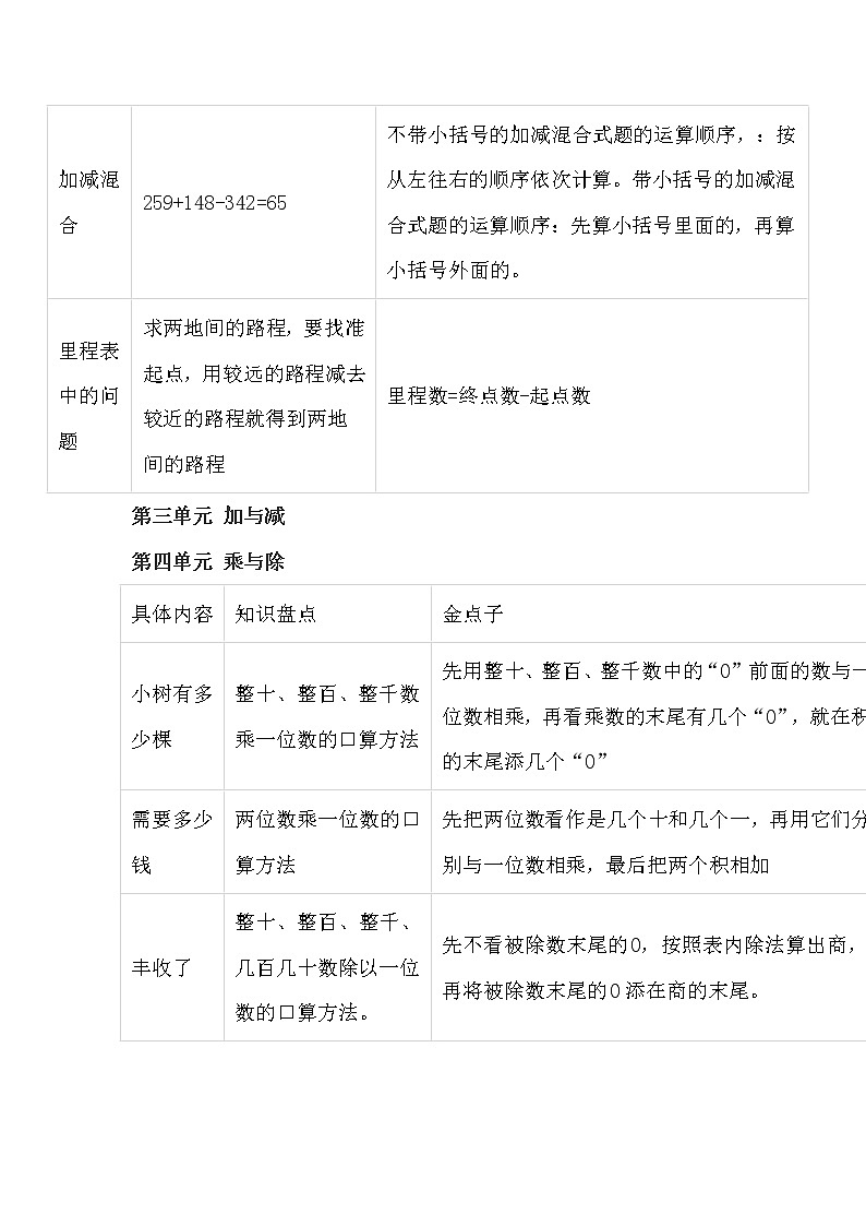 北师大版三年级数学上册知识点总结03