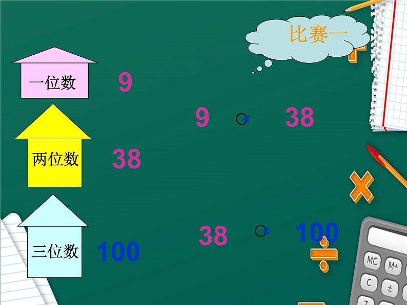 第5课时 《  比较数的大小》PPT课件第5页