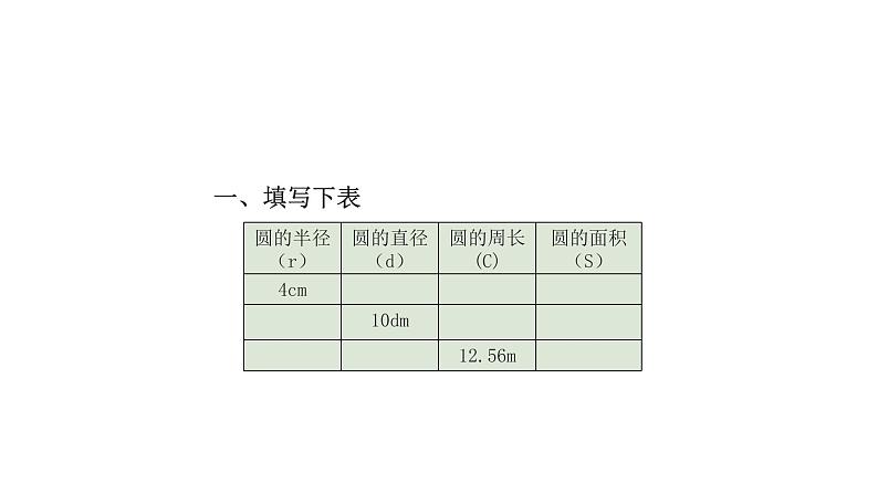 六年级上   圆、分数混合运算、百分数及应用课件第7页