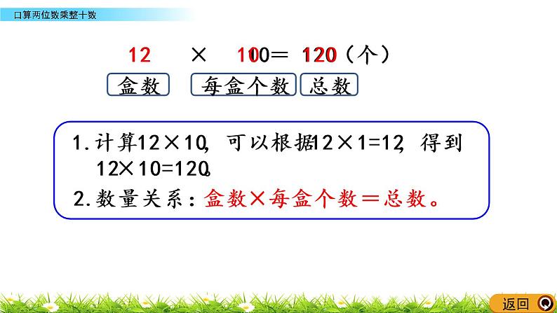 1.1《口算两位数乘整十数》PPT课件 苏教版 三年级数学下册第6页