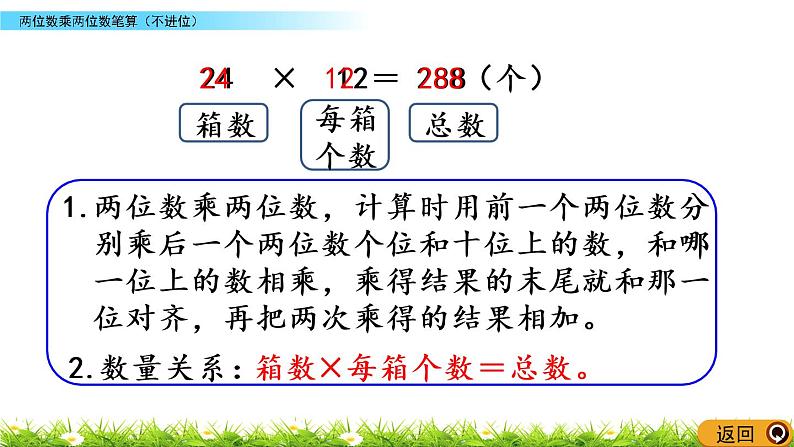 1.2《两位数乘两位数笔算（不进位）》PPT课件 苏教版 三年级数学下册08