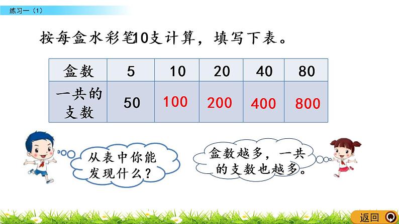 1.4《练习一（1）》PPT课件 苏教版 三年级数学下册05