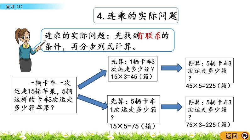 1.9《复习（1）》PPT课件 苏教版 三年级数学下册06