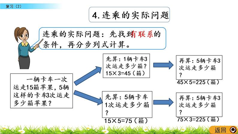 1.10《复习（2）》PPT课件 苏教版 三年级数学下册06