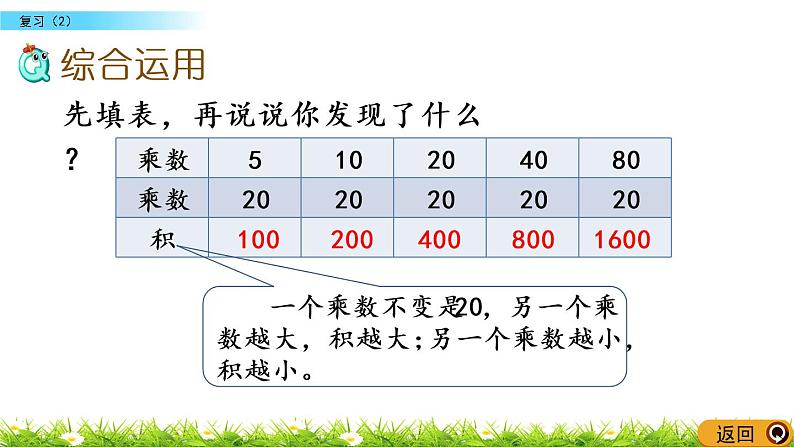 1.10《复习（2）》PPT课件 苏教版 三年级数学下册07