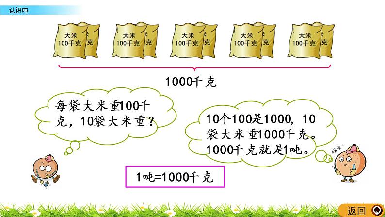 2.2《认识吨》PPT课件 苏教版 三年级数学下册04