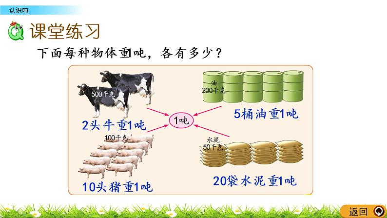 2.2《认识吨》PPT课件 苏教版 三年级数学下册06