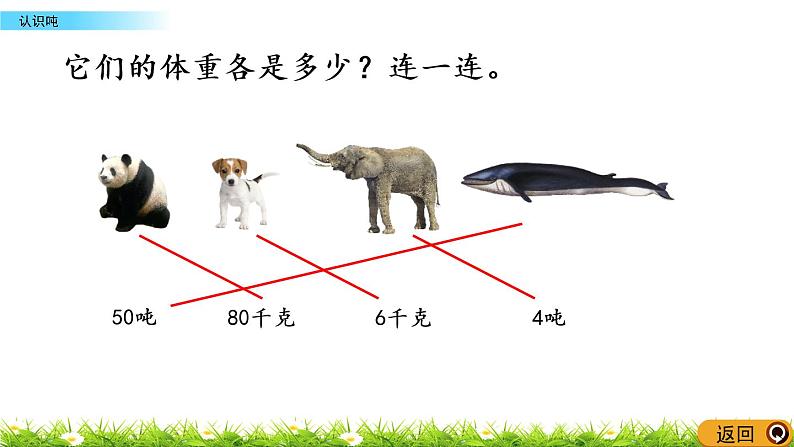 2.2《认识吨》PPT课件 苏教版 三年级数学下册07