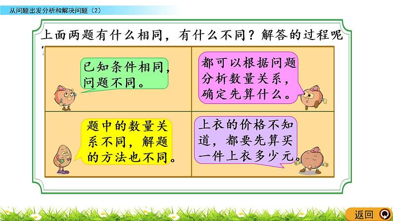 3.2《从问题出发分析和解决问题（2）》PPT课件 苏教版 三年级数学下册08