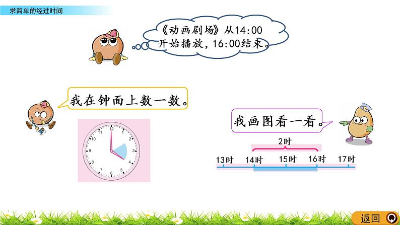 5.5《求简单的经过时间》PPT课件 苏教版 三年级数学下册第4页