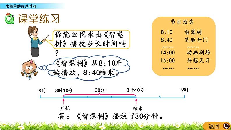 5.5《求简单的经过时间》PPT课件 苏教版 三年级数学下册第6页