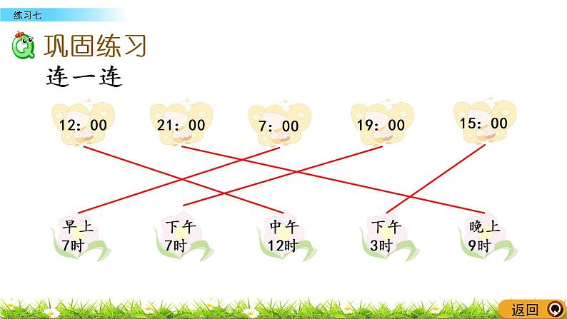 5.6《练习七》PPT课件 苏教版 三年级数学下册03