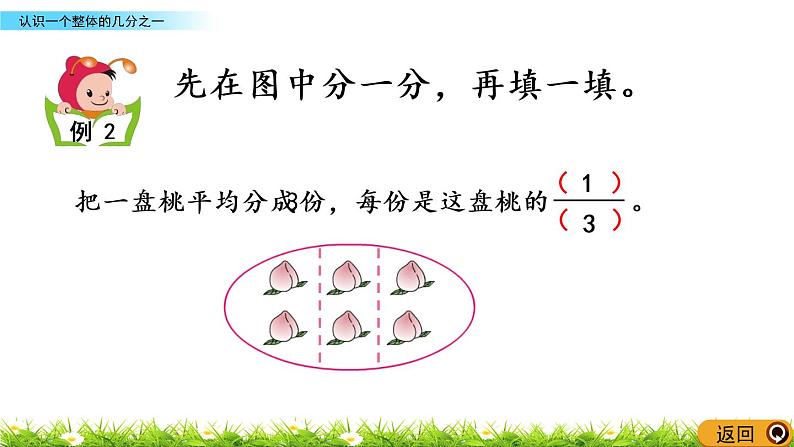 7.1《认识一个整体的几分之一》PPT课件 苏教版 三年级数学下册05