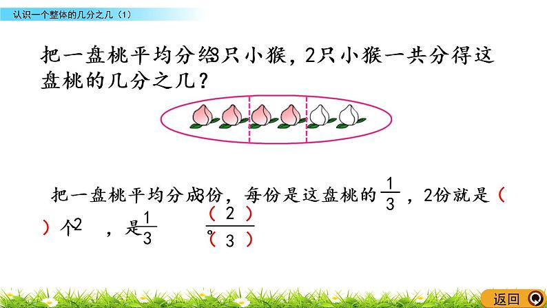 7.3《认识一个整体的几分之几（1）》PPT课件 苏教版 三年级数学下册05