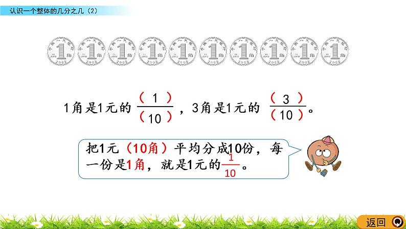 7.4《认识一个整体的几分之几（2）》PPT课件 苏教版 三年级数学下册07