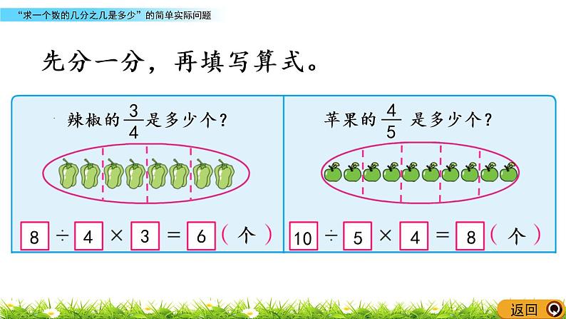 7.5《“求一个数的几分之几是多少”的简单实际问题》PPT课件 苏教版 三年级数学下册05