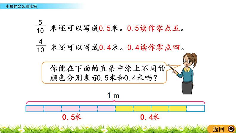 8.1《小数的含义和读写》PPT课件 苏教版 三年级数学下册05