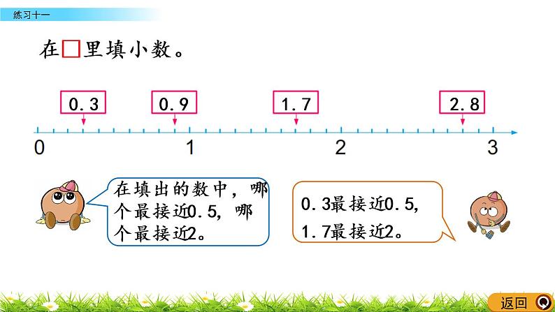 8.4《练习十一》PPT课件 苏教版 三年级数学下册05