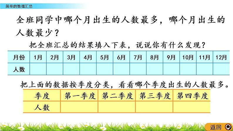 9.1《简单的数据汇总》PPT课件 苏教版 三年级数学下册05