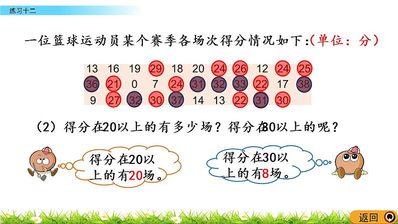 9.3《练习十二》PPT课件 苏教版 三年级数学下册04