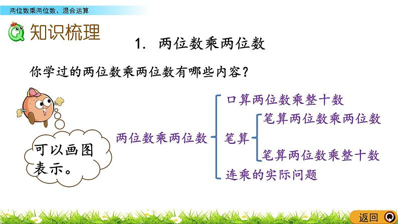 10.1《两位数乘两位数、混合运算》PPT课件 苏教版 三年级数学下册04