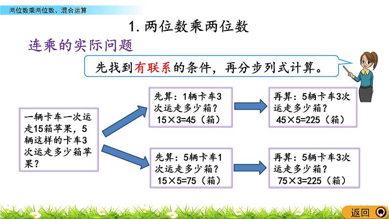 10.1《两位数乘两位数、混合运算》PPT课件 苏教版 三年级数学下册07