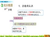 10.3《分?jǐn)?shù)、小數(shù)的認(rèn)識》PPT課件 蘇教版 三年級數(shù)學(xué)下冊