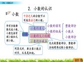 10.3《分?jǐn)?shù)、小數(shù)的認(rèn)識》PPT課件 蘇教版 三年級數(shù)學(xué)下冊