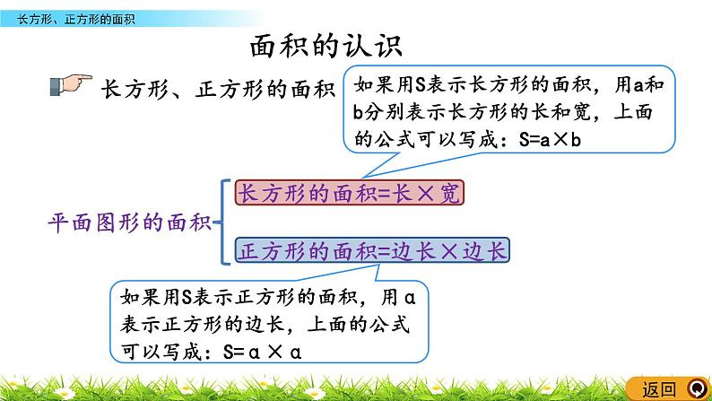 10.4《长方形、正方形的面积》PPT课件 苏教版 三年级数学下册04