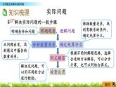 10.5《從問題出發(fā)解決實際問題》PPT課件 蘇教版 三年級數(shù)學(xué)下冊