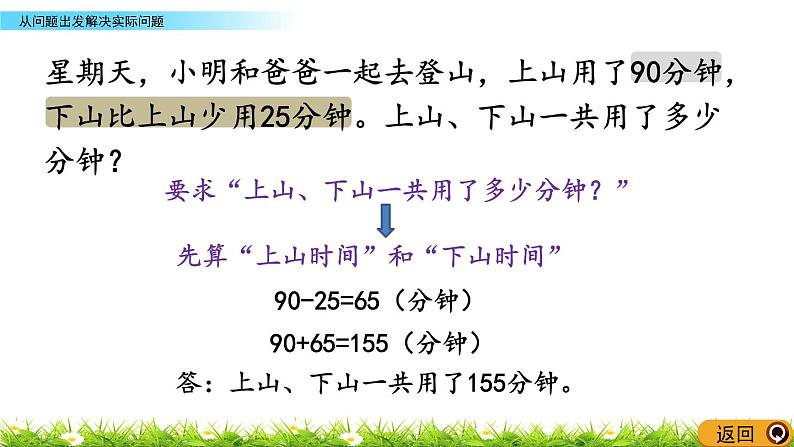 10.5《从问题出发解决实际问题》PPT课件 苏教版 三年级数学下册06