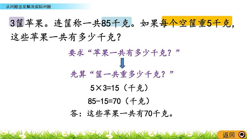 10.5《从问题出发解决实际问题》PPT课件 苏教版 三年级数学下册07