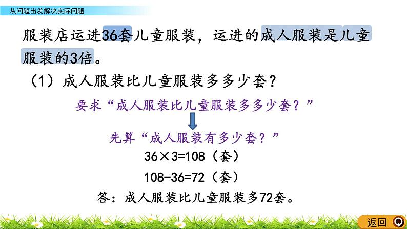 10.5《从问题出发解决实际问题》PPT课件 苏教版 三年级数学下册08