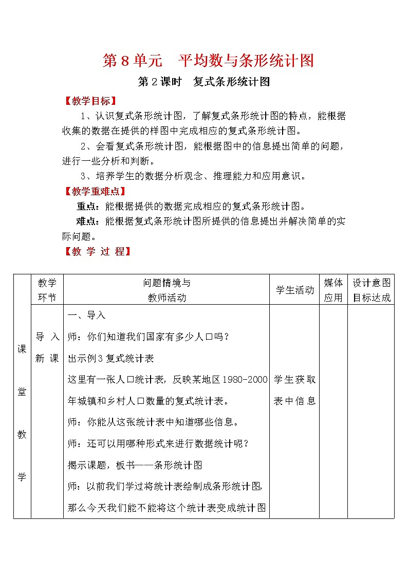 【精品教案】人教版小学数学四年级下册 第八单元 第2课时  复式条形统计图01