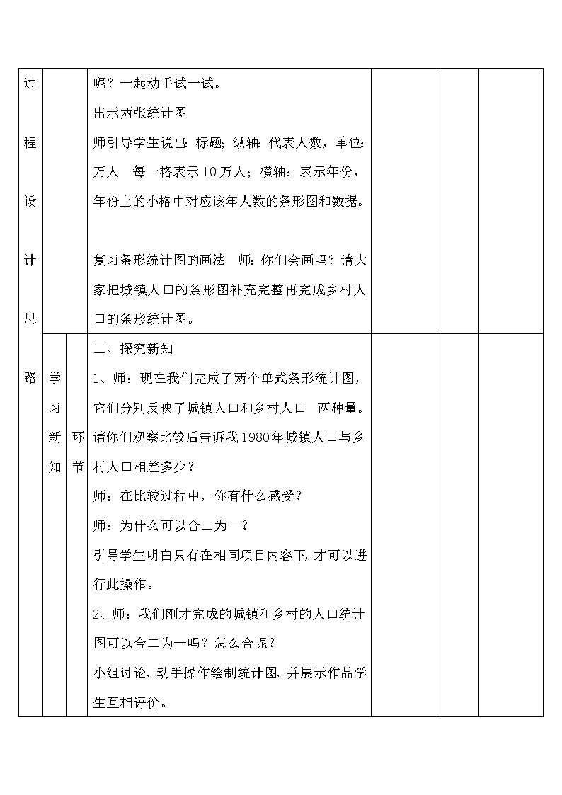 【精品教案】人教版小学数学四年级下册 第八单元 第2课时  复式条形统计图02