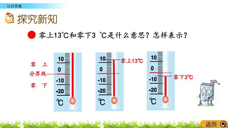 1.1《认识负数》PPT课件 青岛版（六三制）版 五年级数学下册04