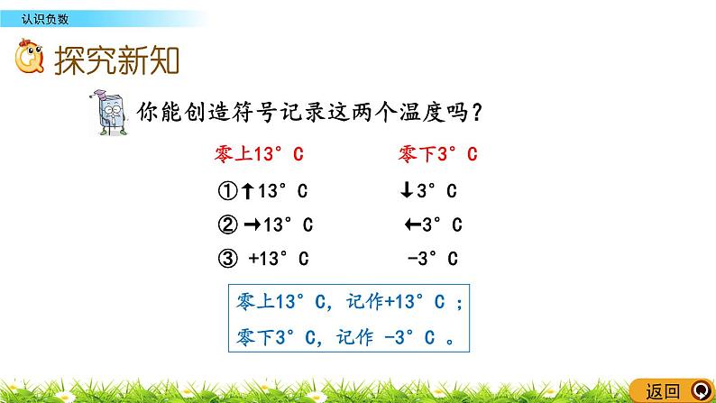 1.1《认识负数》PPT课件 青岛版（六三制）版 五年级数学下册05