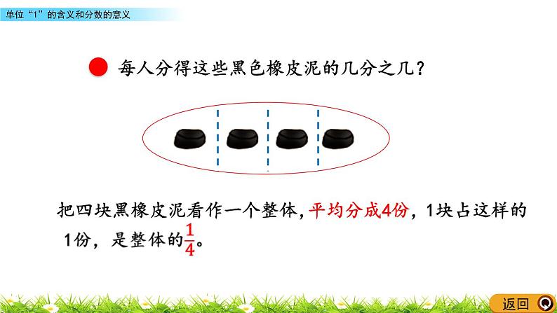 2.1《单位“1”的含义和分数的意义》PPT课件 青岛版（六三制）版 五年级数学下册05