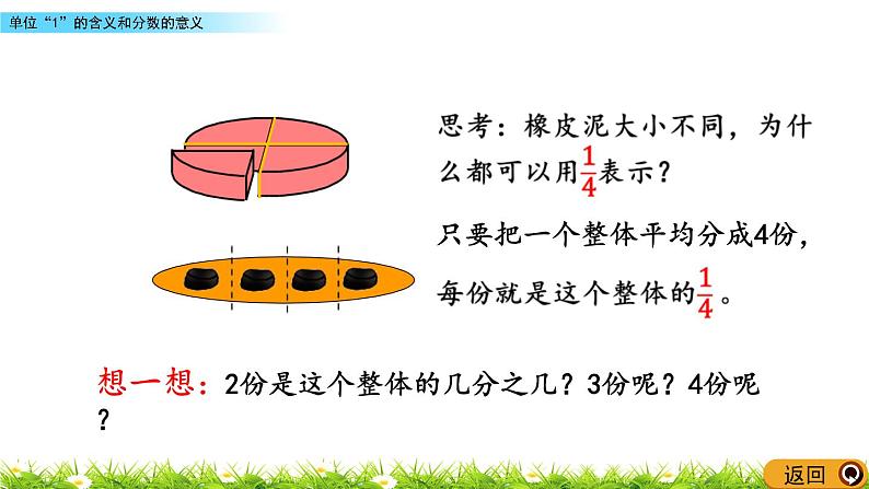 2.1《单位“1”的含义和分数的意义》PPT课件 青岛版（六三制）版 五年级数学下册06