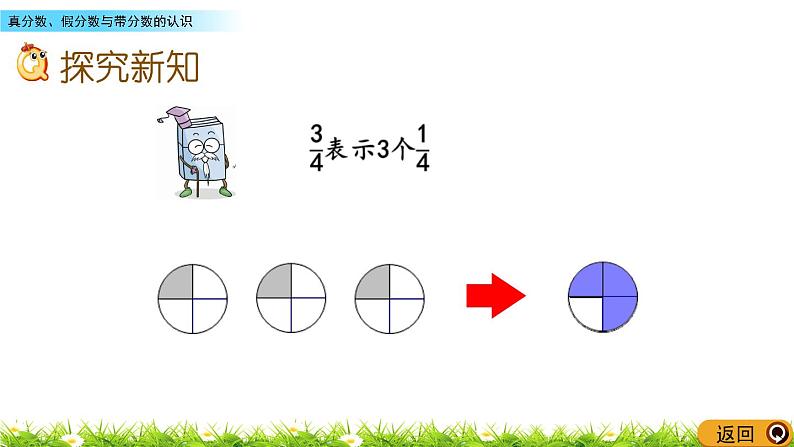 2.2《真分数、假分数与带分数的认识》PPT课件 青岛版（六三制）版 五年级数学下册03